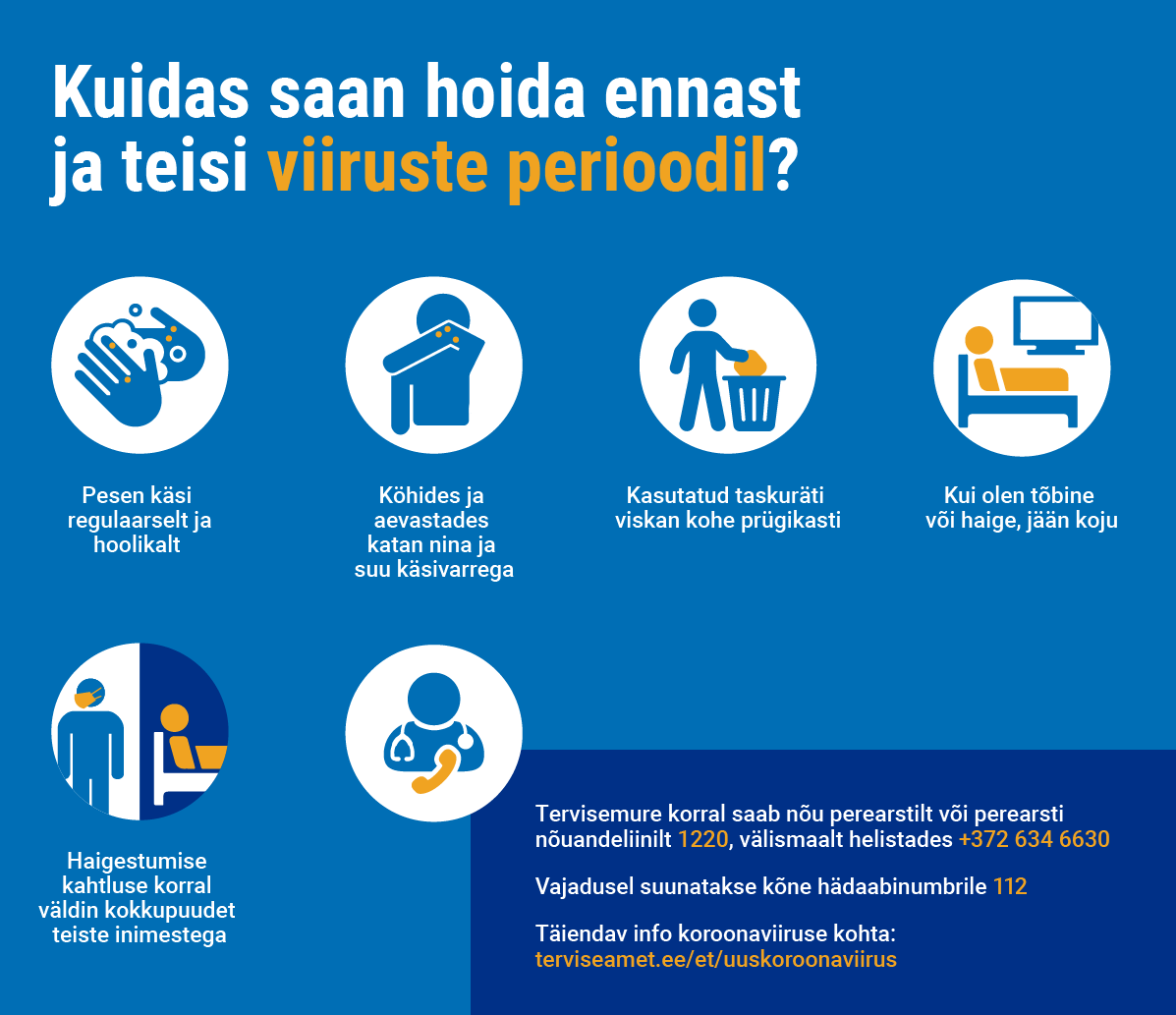 Hoia ennast viiruste perioodil